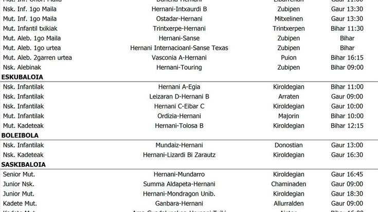 Asteburuko partiduak