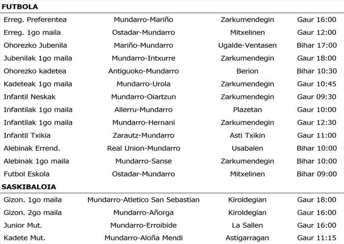 Asteburuko Partiduak