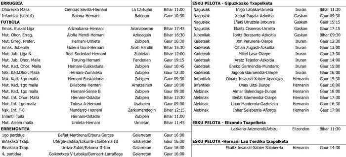 Asteburuko partiduak