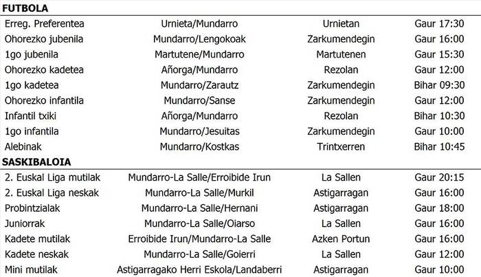 Asteburuko partiduak