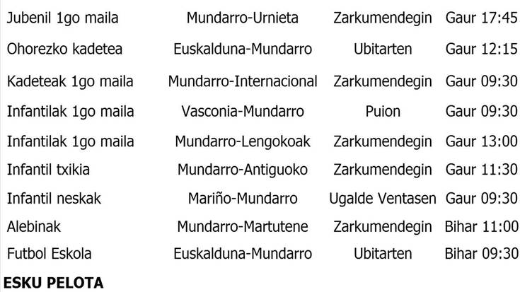 Asteburuko partiduak