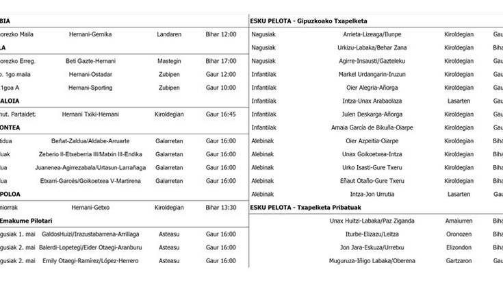 Asteburuko Partiduak