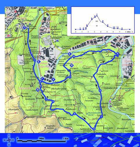 Sagar Martxa igandean, oinezkoentzat 9 km-ko ibilia