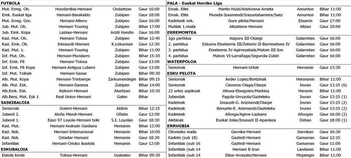 Asteburuko kirol partiduak