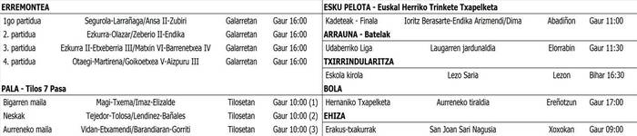 Asteburuko partiduak