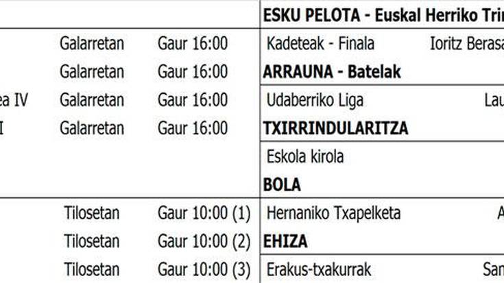 Asteburuko partiduak