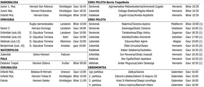 Asteburuko kirol partiduak