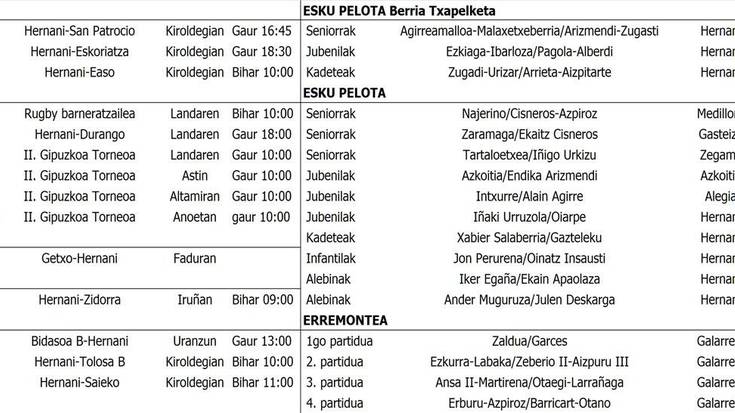 Asteburuko kirol partiduak