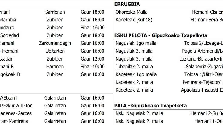 Asteburuko partiduak