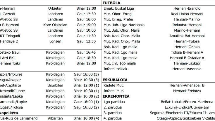 ASTEBURUKO partiduak
