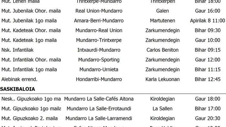 Asteburuko partiduak