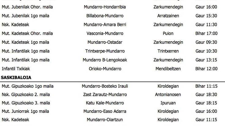 Asteburuko partiduak