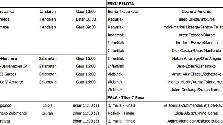 Asteburuko partiduak
