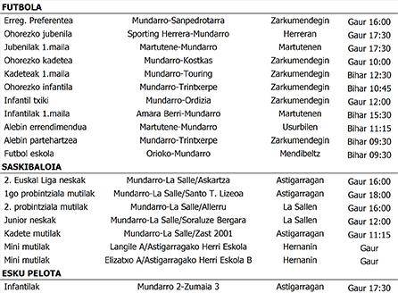 KIROLA - ASTEBURUKO partiduak