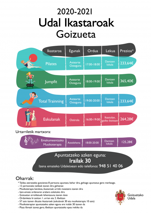 Goizuetako Udal ikastaroen, izen ematea