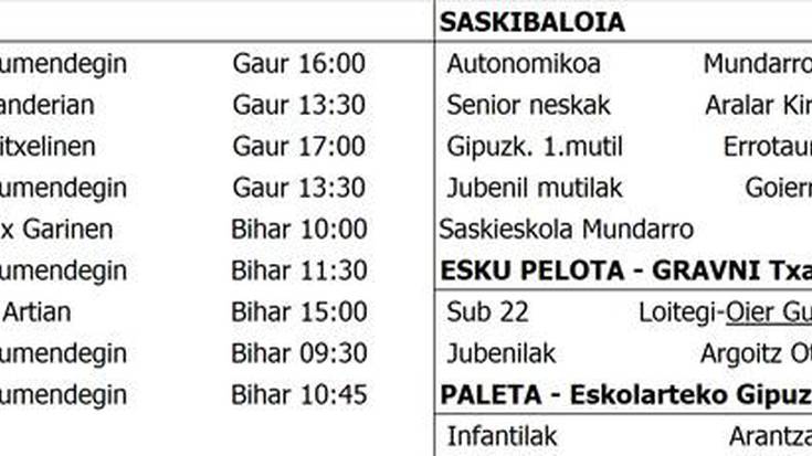 KIROLA - ASTEBURUKO partiduak