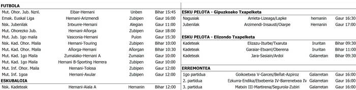 ASTEBURUKO PARTIDUAK