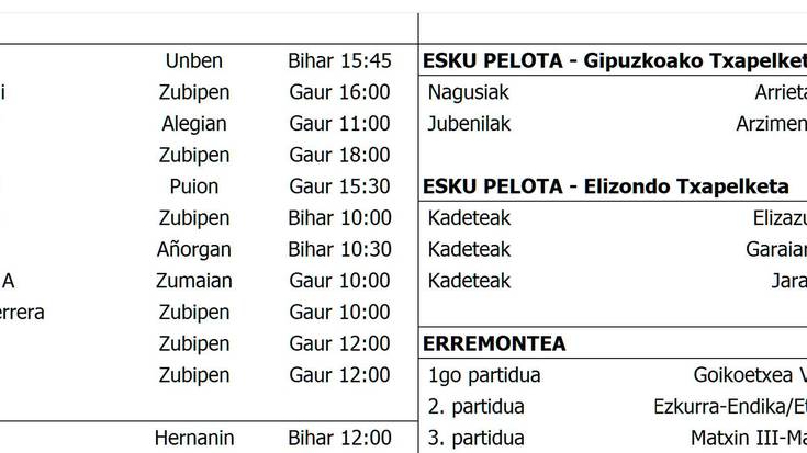 ASTEBURUKO PARTIDUAK