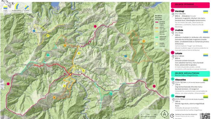 Mendiko ibilbideen seinaleak txukundu eta triptikoa osatu dute Goizuetan