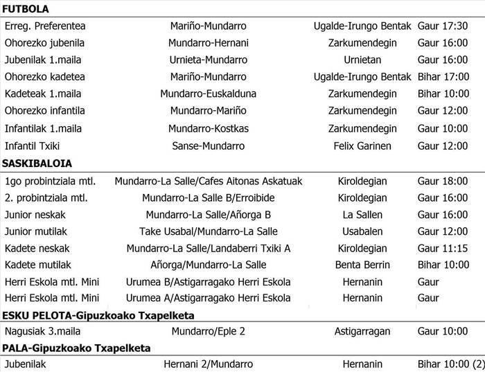 Asteburuko kirol partiduak