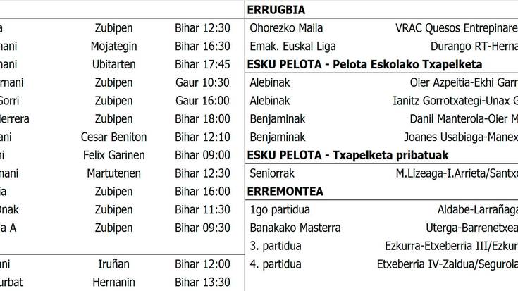 Asteburuko partiduak