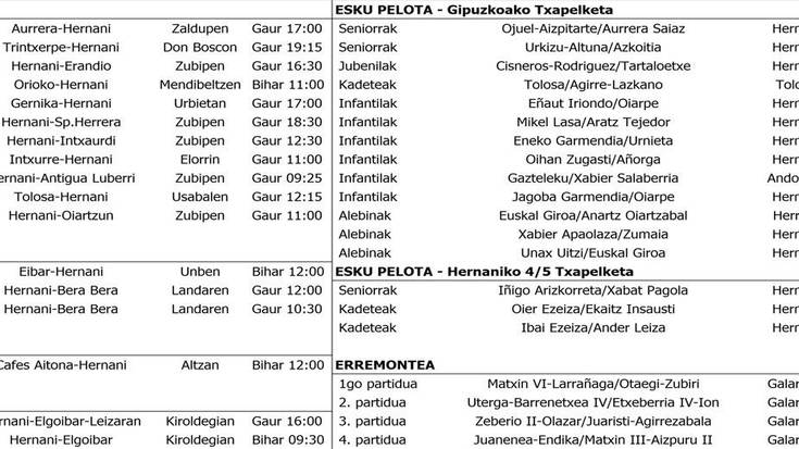 Asteburuko partiduak