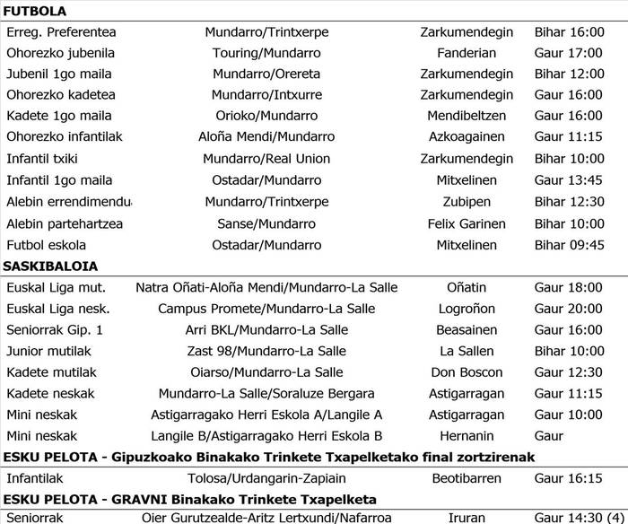 Astigarragako asteburuko partiduak