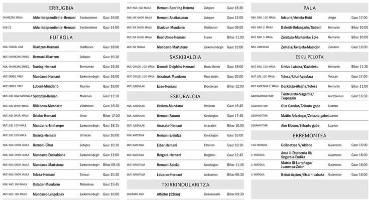 Kirol tabla