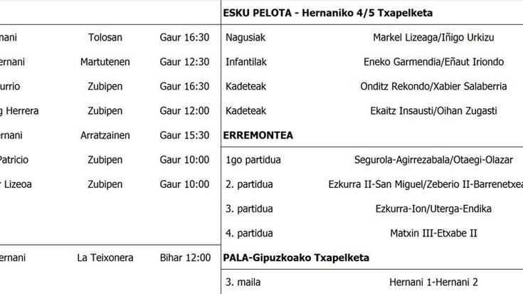 Asteburuko partiduak