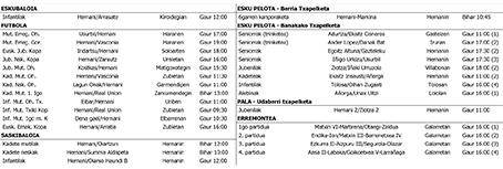 Asteburuko partiduak