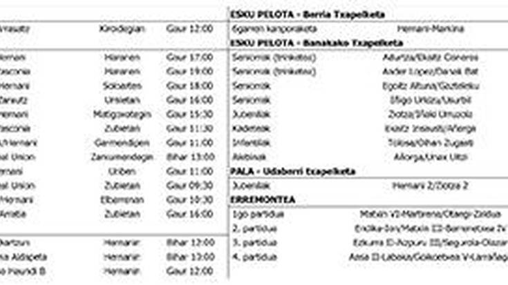 Asteburuko partiduak