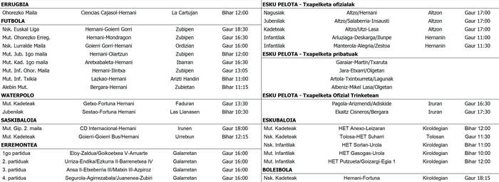 KIROLA ASTEBURUKO partiduak
