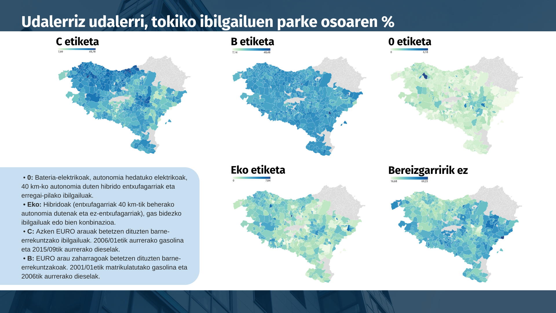 Trantsizio berderako bide grisa: 1,9 milioi ibilgailu Hego Euskal Herrian; gehienak, 14 urtetik gorako diesel turismoak
