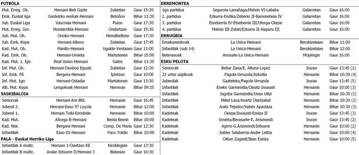 Asteburuko kirol partiduak