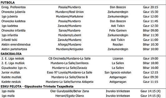 Asteburuko partiduak