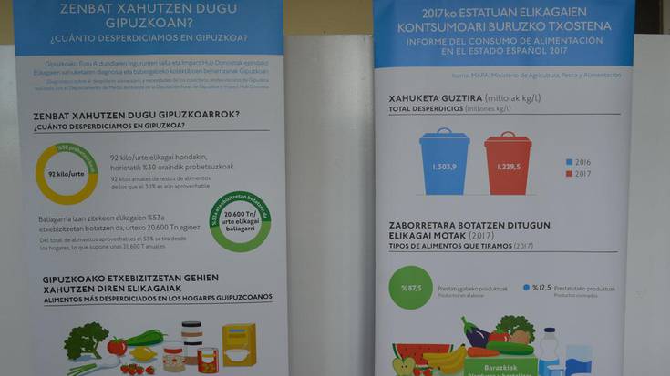 Elikagaiak alferrik galtzeari, alternatiba