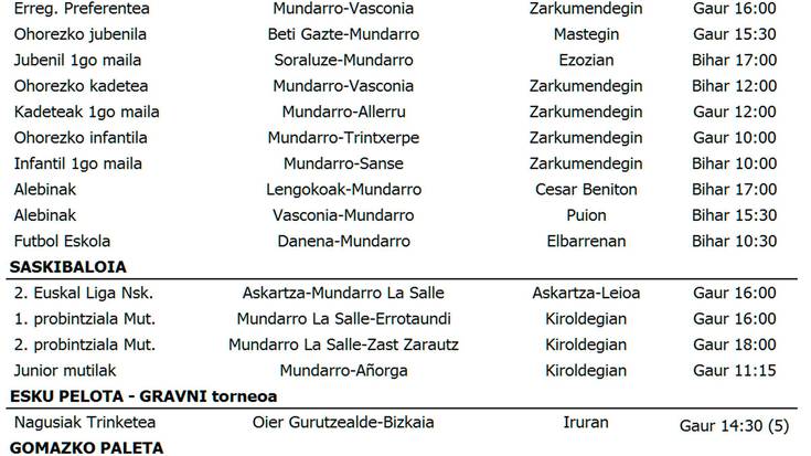 Asteburuko kirol partiduak