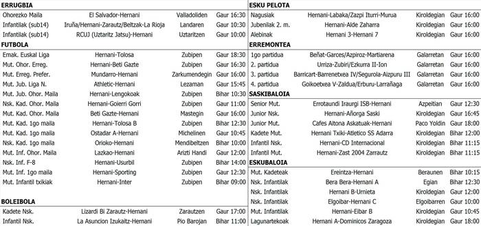 Asteburuko partiduak