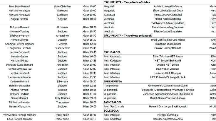Asteburuko Partiduak
