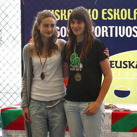 Arrieta eta Huizi, Euskadiko txapeldun