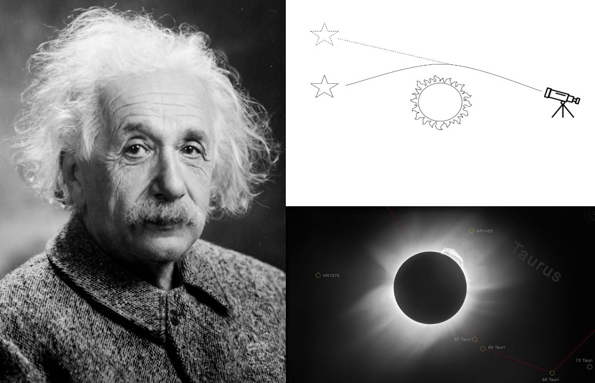 Einstein, argia eta  Atlantikoko uharte txiki bat
