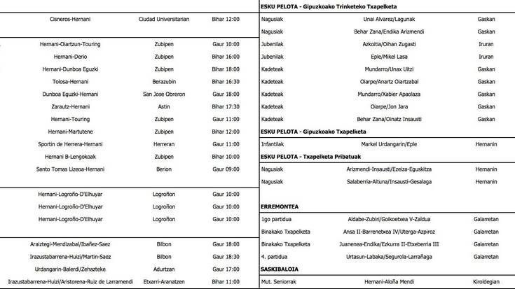 Asteburuko partiduak