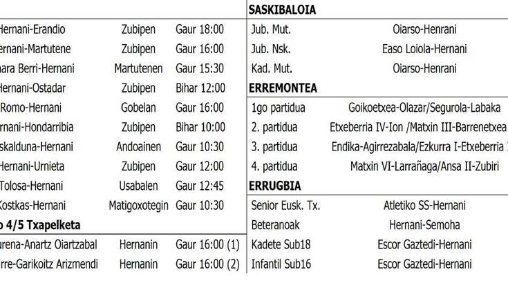 Asteburuko partiduak