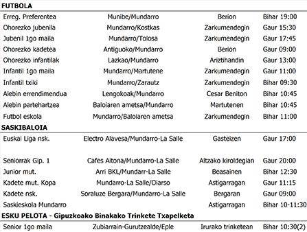 KIROLA - ASTEBURUKO partiduak