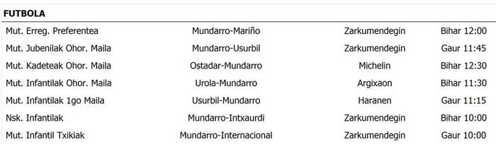 Kirol tabla
