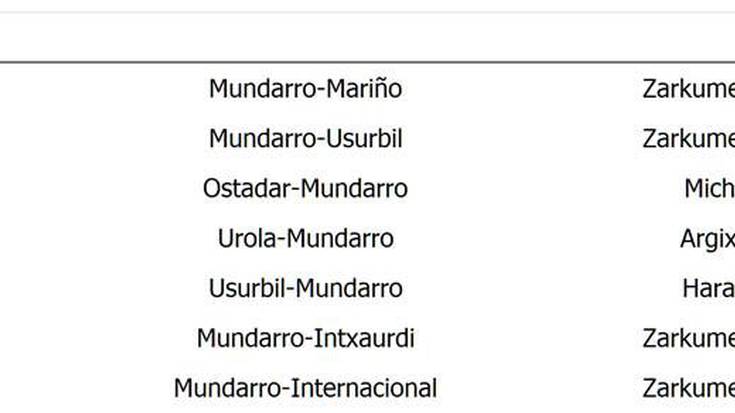 Kirol tabla