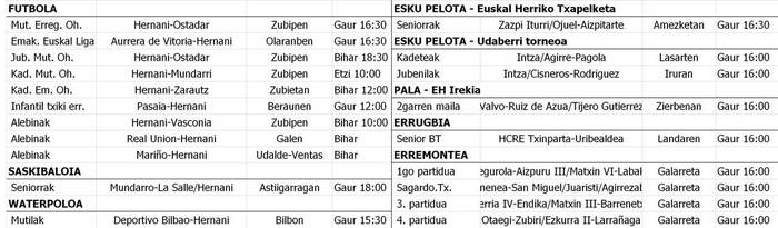 Asteburuko partiduak