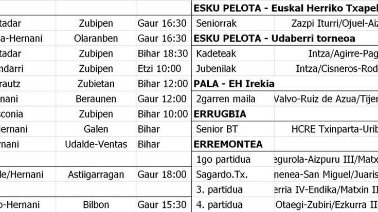 Asteburuko partiduak