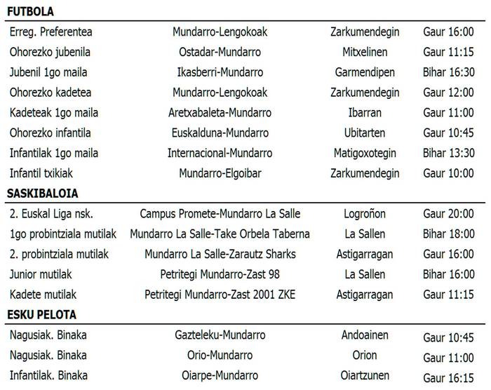 KIROLA - ASTEBURUKO PARTIDUAK
