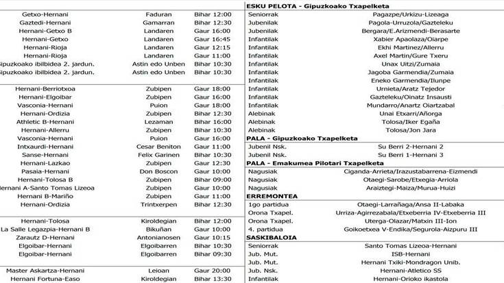 Asteburuko partiduak